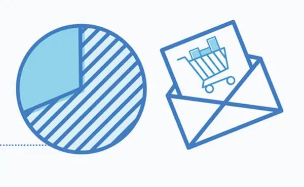 Abandoned Cart Email Best Practices